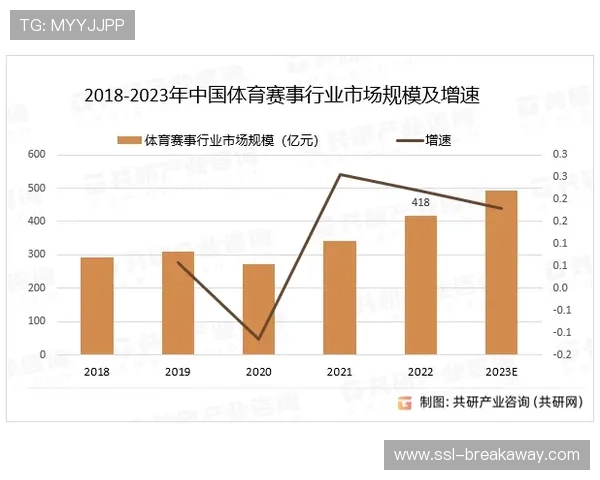 多模态融合分析内容质量 综合评估赛事呈现效果